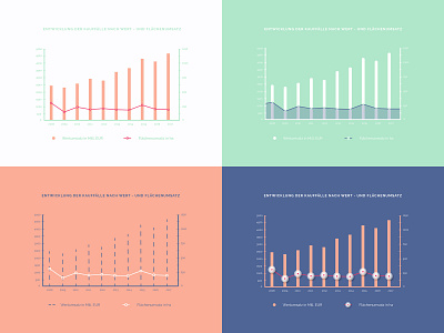 Numbers n that chart color dribbble facts flat graph graphs house icon infographic number shot statistics stats stroke vector