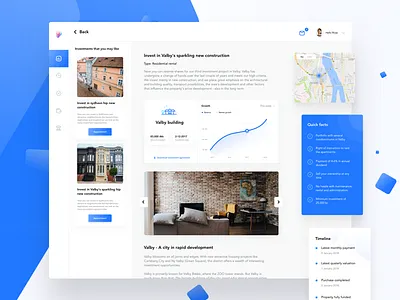 Property Detail (Dashboard) bank building cash details growth history investment map money projects property timeline