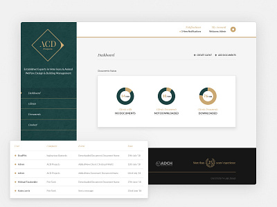 ACD Projects Portal dashboard design portal ux web website