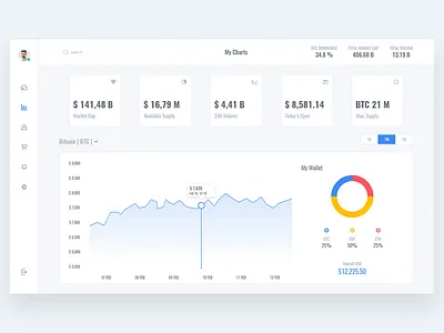Cryptocurrency Dashboard bitcoin blockchain coin crypto currency dashboard graph menu stats wallet