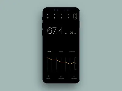 Slim app dashboard animation app application design interface ios ui ui animation user interface ux