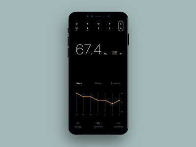 Slim app dashboard animation app application design interface ios ui ui animation user interface ux