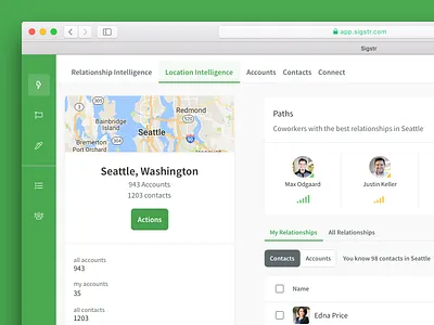 Sigstr Pulse - Location Intelligence design flat green product pulse responsive saas software ui ux web