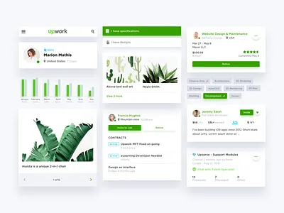 Gathering Upwork Components app chart components graph mobile responsive responsive design responsive layout ui upwork ux web