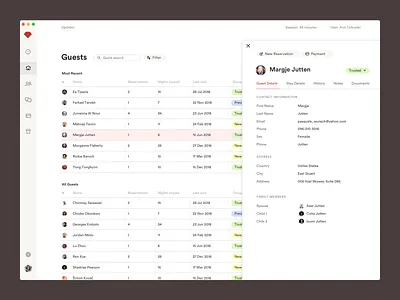 Hotel Guests Management clean client management clients complex crm dashboad dashboard desktop erp guests horeca hotel management product design saas ui ux ux ui uxdn white