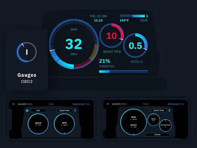 Car Head-up Display Gauges acceleration boost car app dashboard display driver driving gauges head up safety temperature throttle