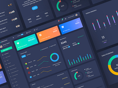 Star Admin Dark Theme admin admin dashboard admin panel admin template admin theme analytical bootstrap bootstrap 4 bootstrap admin bootstrap dashboard chart components crm dashboard graph pie chart product table ui webapp