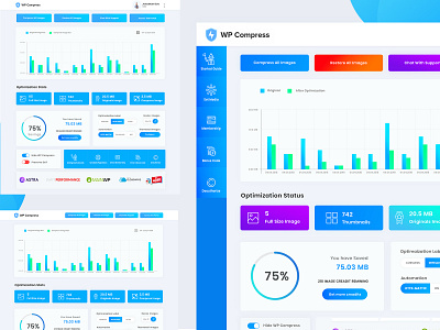 "WP-Compress"dashboard Redesign. application color dashboard template dashboard ui design graph desgin interaction design minimalist product design sketch web design wordpress design