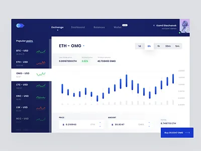 Coinzy Exchange πΈ 10clouds bachanek bitcoin blockchain crypto cryptocurrency etherium exchange wallet