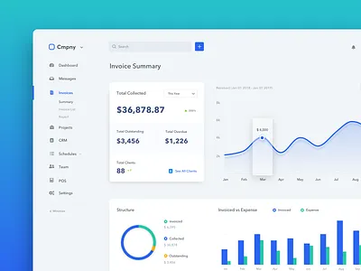 Invoice Dashboard app chart dashboard earning invoice management money team ui ux