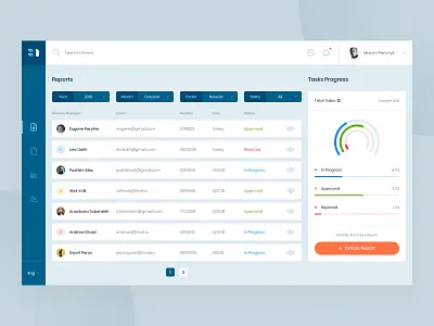 Reports Control Service chart clean crm dashboard layout statistics task ui ux web