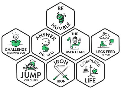Yieldr Values answerthebell behumble challengethestatusquo companyculture completelife ironsharpensiron jumpoffcliffs legsfeedthewolf team theuserleads values yieldr