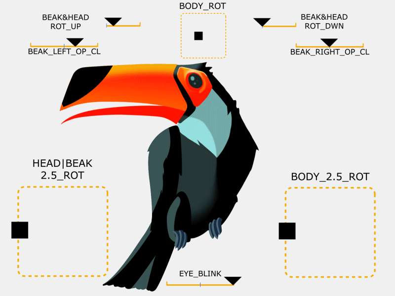 Example of Toucan 2.5 Rigg
