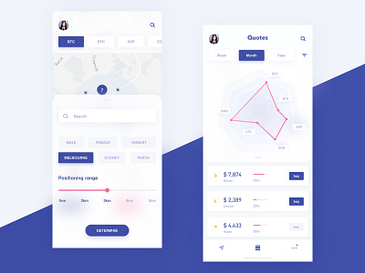 App practice app app design card financial graph lists mobile ux