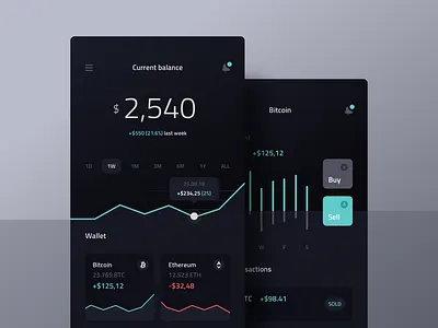 Cryptocurrency Wallet - UI Design app balance bitcoin blockchain crypto crypto currency crypto wallet dark data design app graph minimal netguru statistics ui wallet