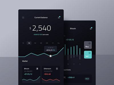 Cryptocurrency Wallet - UI Design app balance bitcoin blockchain crypto crypto currency crypto wallet dark data design app graph minimal netguru statistics ui wallet