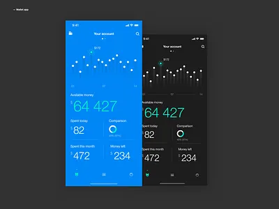 Wallet App app dribbbleshot interface ios mobile money ui userinterface ux wallet