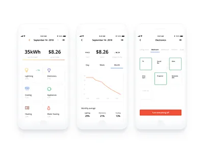 Jot App app bill card consumption dashboard electricity energy home lifestyle minimal mobile money save smart