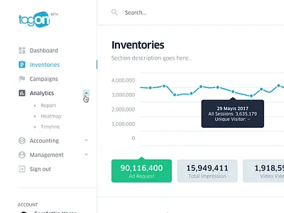 Ad Management Dashboard analytics button chart dashboard form tooltip typography