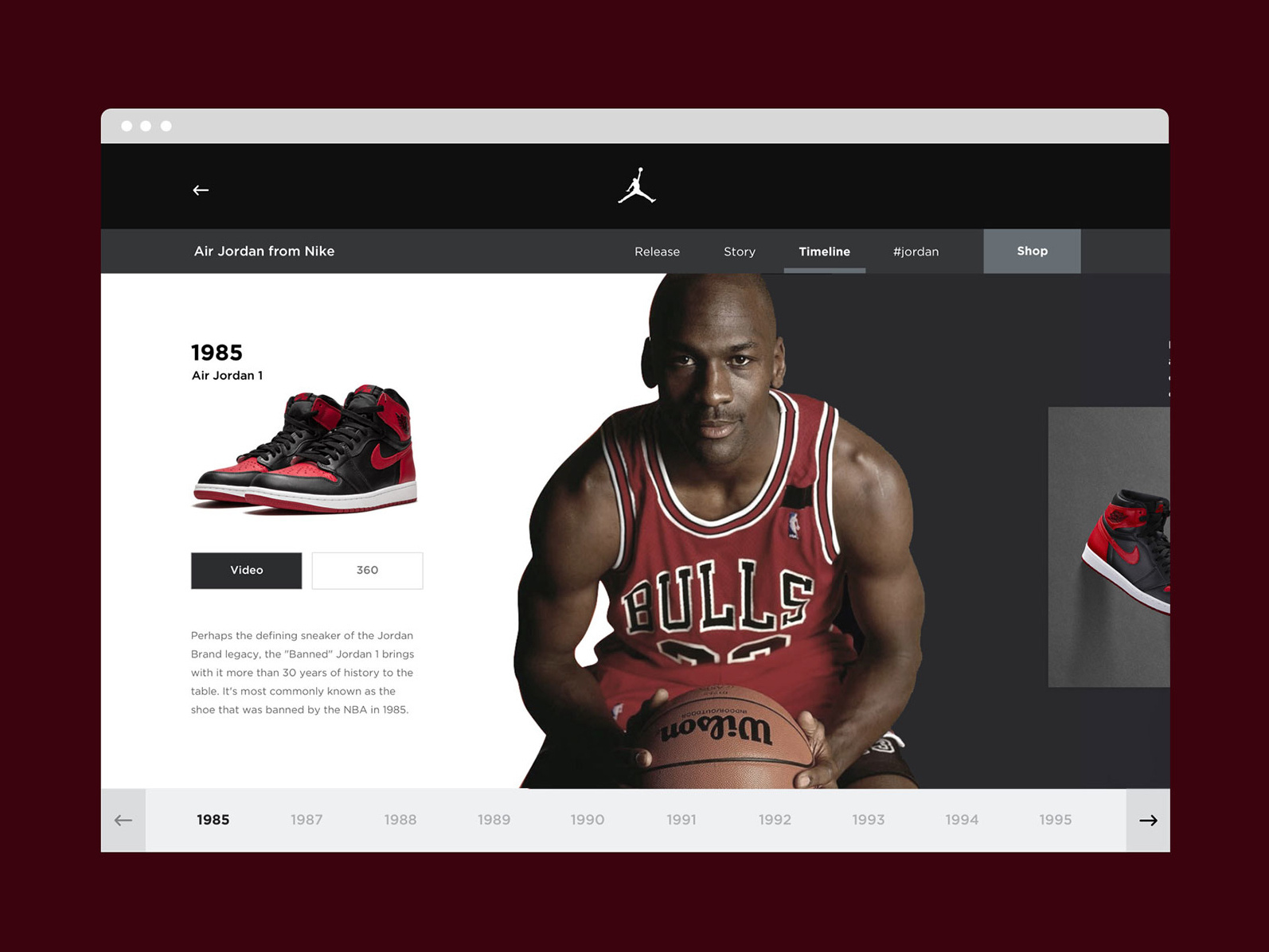 timeline of air jordans