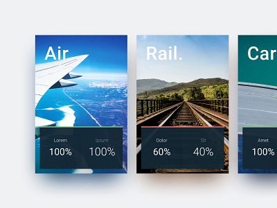 Milestone Card System card data design presentation system travel ui