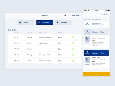 Operation App app minimal operation systems transport