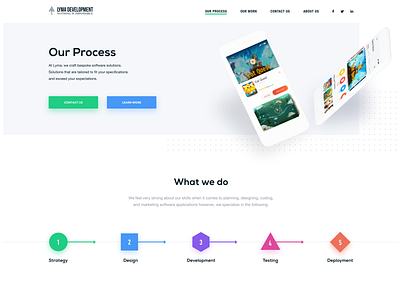 Lyma Dev - Process code development programming ui ux