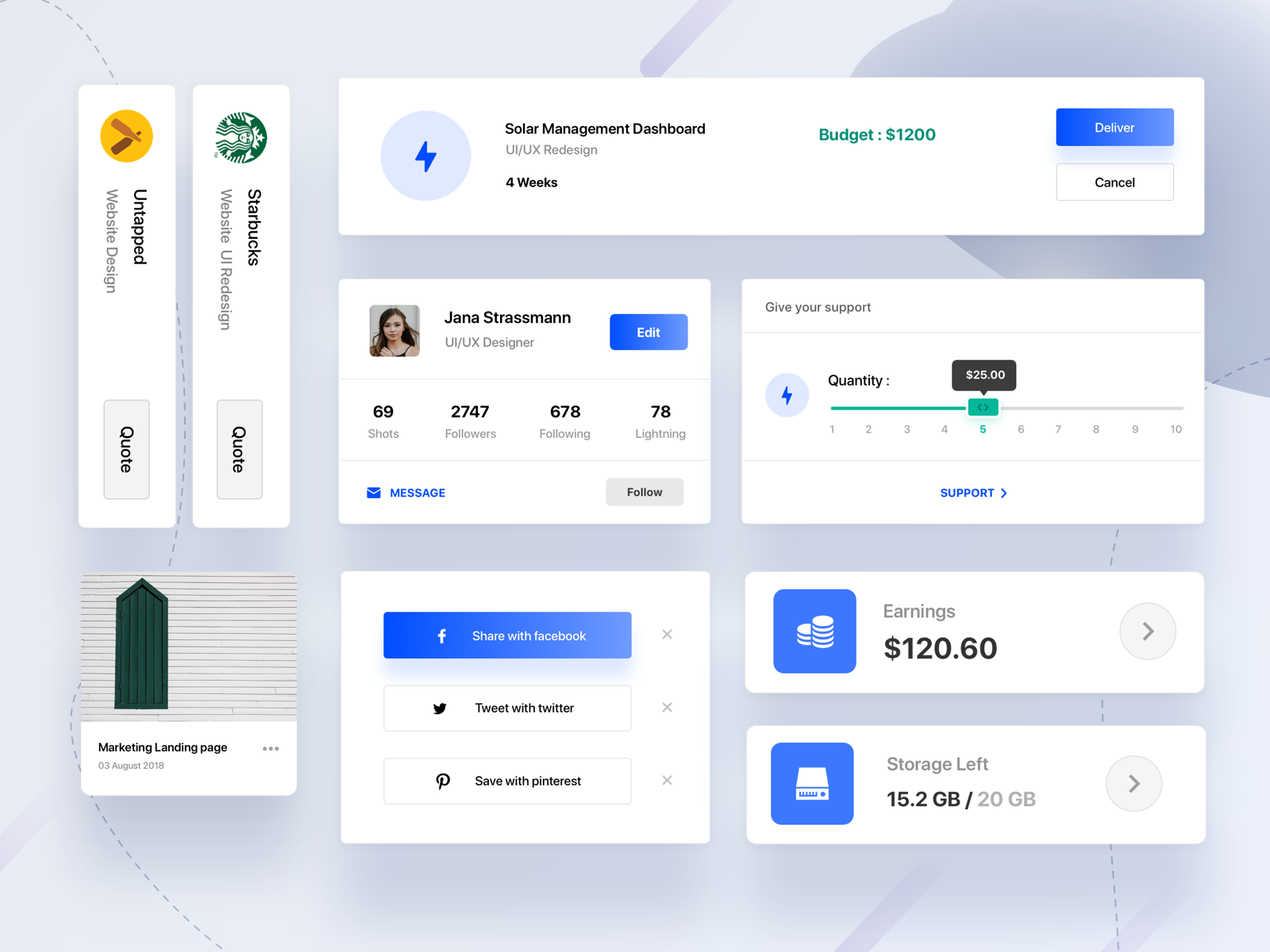 Example of dashboard Elements Sample