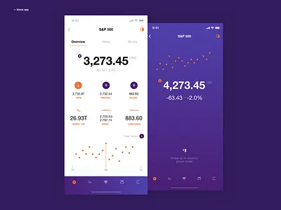 Stock Market App app challenge daily design interface interface design ios mobile numbers stock ui userexperiance userinterface ux