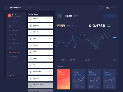 Dark Blockchain Dashboard bitcoin clean creative crypto crypto currency dashboard design market modern ripple stock exchange uiux