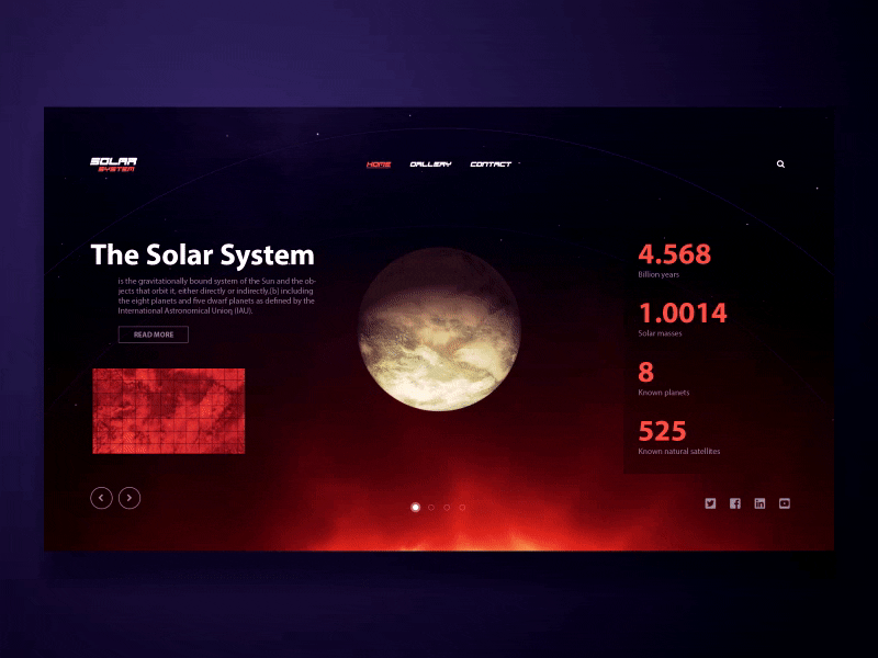 Solar system animated earth gif planet rotate saber space star sun system