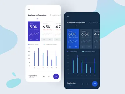 Analytics :: Dark & Light analytics app business chart chart ui clean clean ui creative darkui dashboard dashboard app dashboard design dashboard ui design light ui marketing app minimal tranmautritam ui design vietnam web design