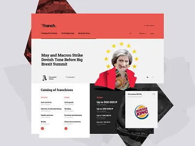 7franch business franchise magazine newsletter ui