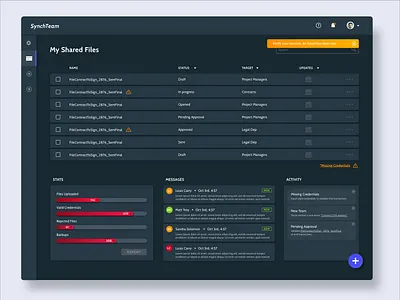 Synch Dashboard collaborate dark dashboard design files ui ux