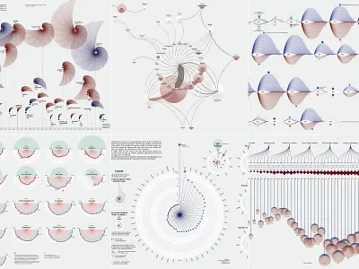 One Year of Visual Narratives chart data data visualization datavisualization dataviz diagram drawing figure illustration infographic infographics information