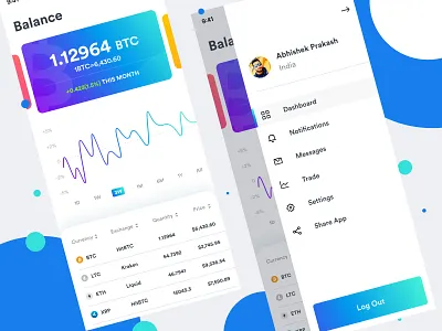 Crypto Trading Platform - Mobile App android android app btc card crypto crypto exchange cryptocurrency dashboard design eth fintech ico ios iphonex mobile mobile app trade trading card typography ui virtual card