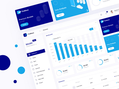 FinWave Dashboard WIP dashboard design ui ux