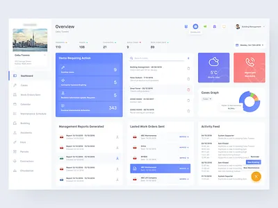 Dashboard for Building Management System admin building dashboard estate manage management managing real estate real estate app system tower