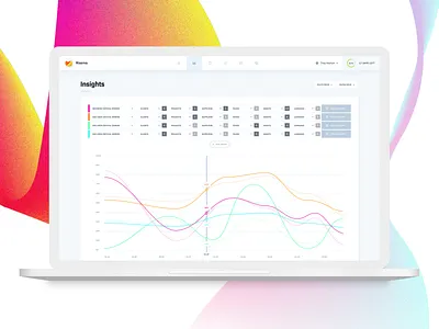 Digital Product Design Venture - Work in progress branding digital design ui design ux design