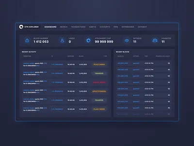 Explorer Dashboard blockchain cards crypto dash dashboard design explorer info table ui ux