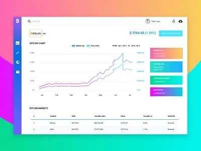 Data dashboard beautiful design hand painted illustration interface typography 手绘 接口 插图 设计