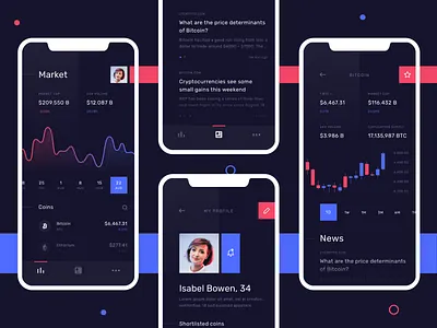 Cryptolytics - Dark 🌚 app bitcoin chart clean crypto dark design interface ios minimal mobile news profile sketch ui ux