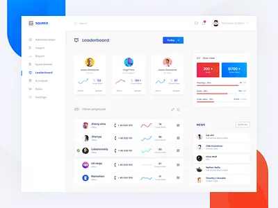 Squreo | Leaderboard | Management Platform Dashboard admin dashboard analytics dashboard application clean desktop application inspiration landing page management system report sales dashboard ui ux design