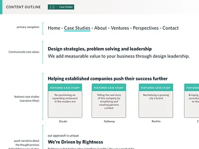 Website Content Outlines agency branding agency design freelance interface landing page responsive ui design user interface ux web design website