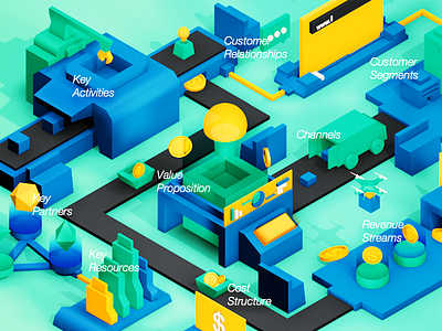 Business Model Canvas 3d brand business c4d design isometric web