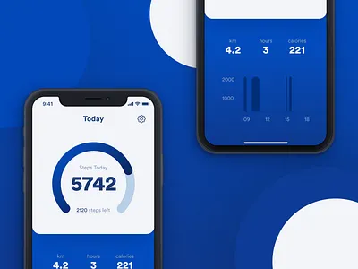 Step Tracking Screen app blue fitness fitness app gradient iphone x pedometer royal blue step tracker