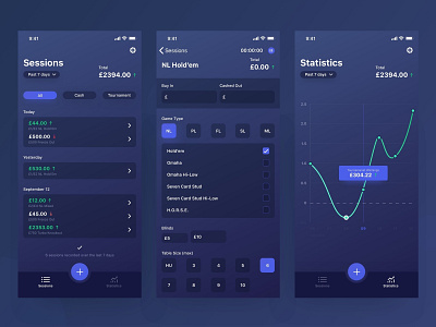 Midnight Blue android app clean color colour dark data design feed graph ios layout mobile statistics stats typography ui ux