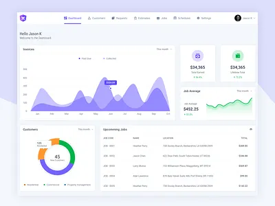 Dashboard design for ServiceBull clean gradient invoice paid quote saigon schedule software ui ux design vietnam