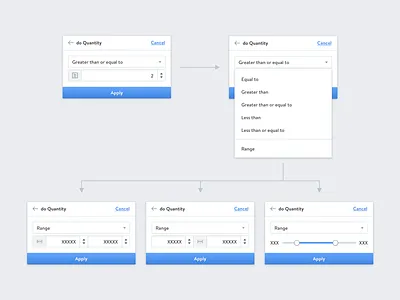 Range Explorations app control design dropdown dropdown menu dropdowns exploration modal range slider ui ui ux ux web widget