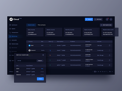 Stakenet Cloud Monitoring app blockchain business crypto cryptocurrency dashboard design interface monitoring product saas trading ui ux wallet web